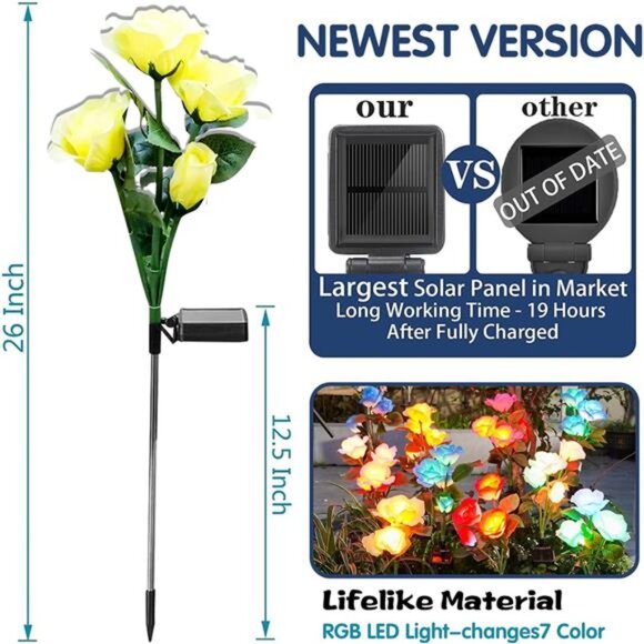 Solar Garden Lights- Newest Version Solar Lights O, 7-Color Changing Rose Lights - Picture 3 of 7